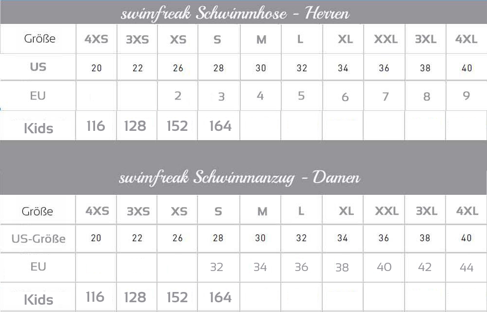 SF_Swimwear_Groessen_NEU Swimfreaks Badeanzug