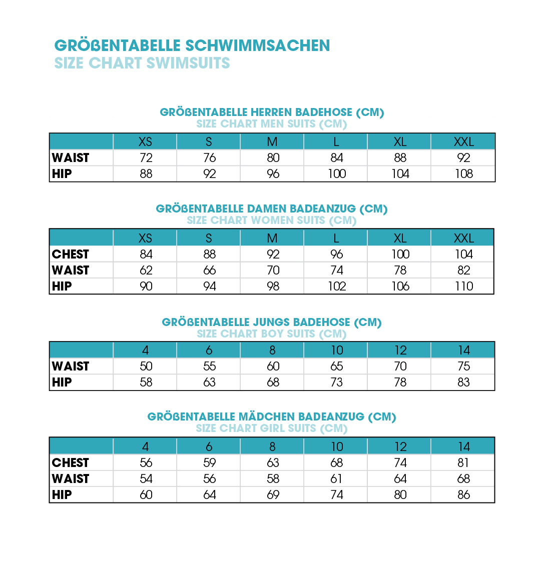 Die Swimfreak Box 21 | Mit Schwimmanzug, Stroke Badekappe und mehr